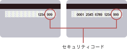 ZLeBR[h̕\