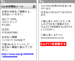 メールの案内に従って おサイフケータイからお支払いのお客様 ご利用ガイド 楽天edy決済 クレジットカード決済代行のcredix